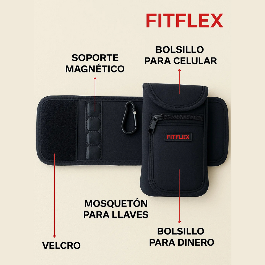 Sujeta Termo Magnético